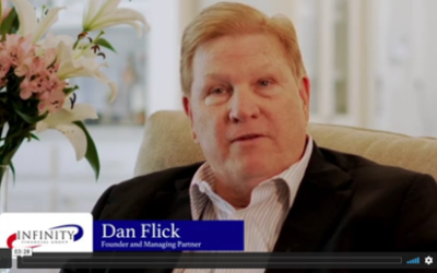 Daniel L. Flick – Infinity Financial Group