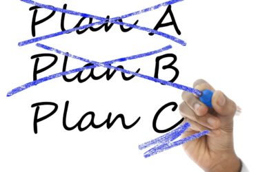 The CRF – Change Readiness Formula