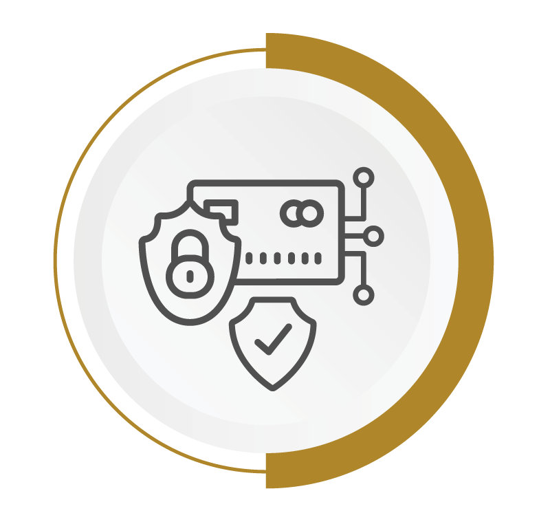 security-infographic-800 wholistic security